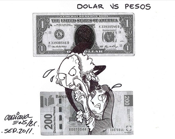 Peso vs dólar