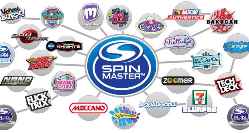 Spin Master presenta su colección de juguetes para este fin de año
