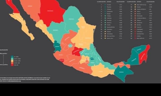 Baja California, Colima, Quintana Roo, Chihuahua y Guanajuato, los menos pacíficos: IEP