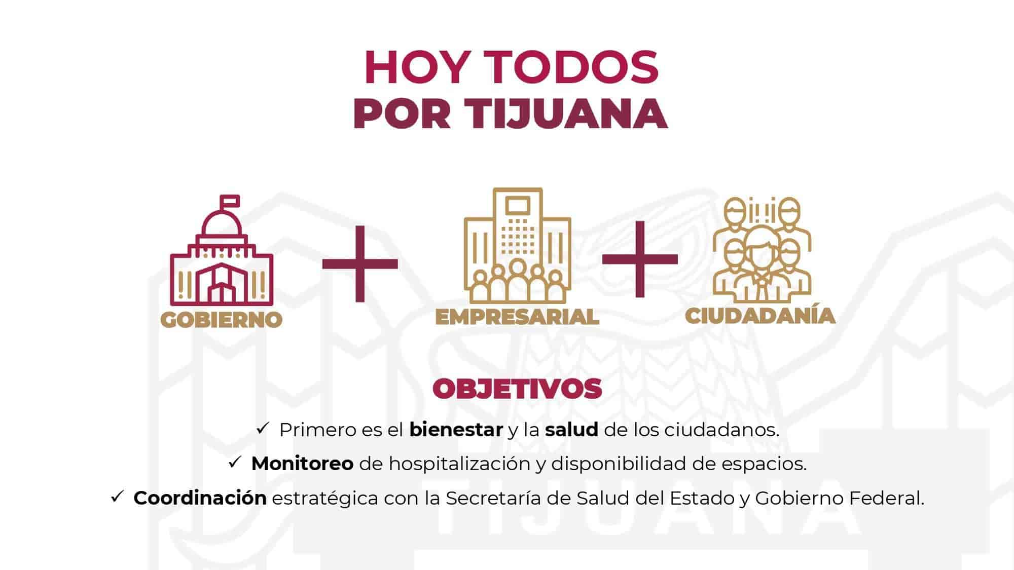 Arturo González presenta plan de reactivación económica Tijuana