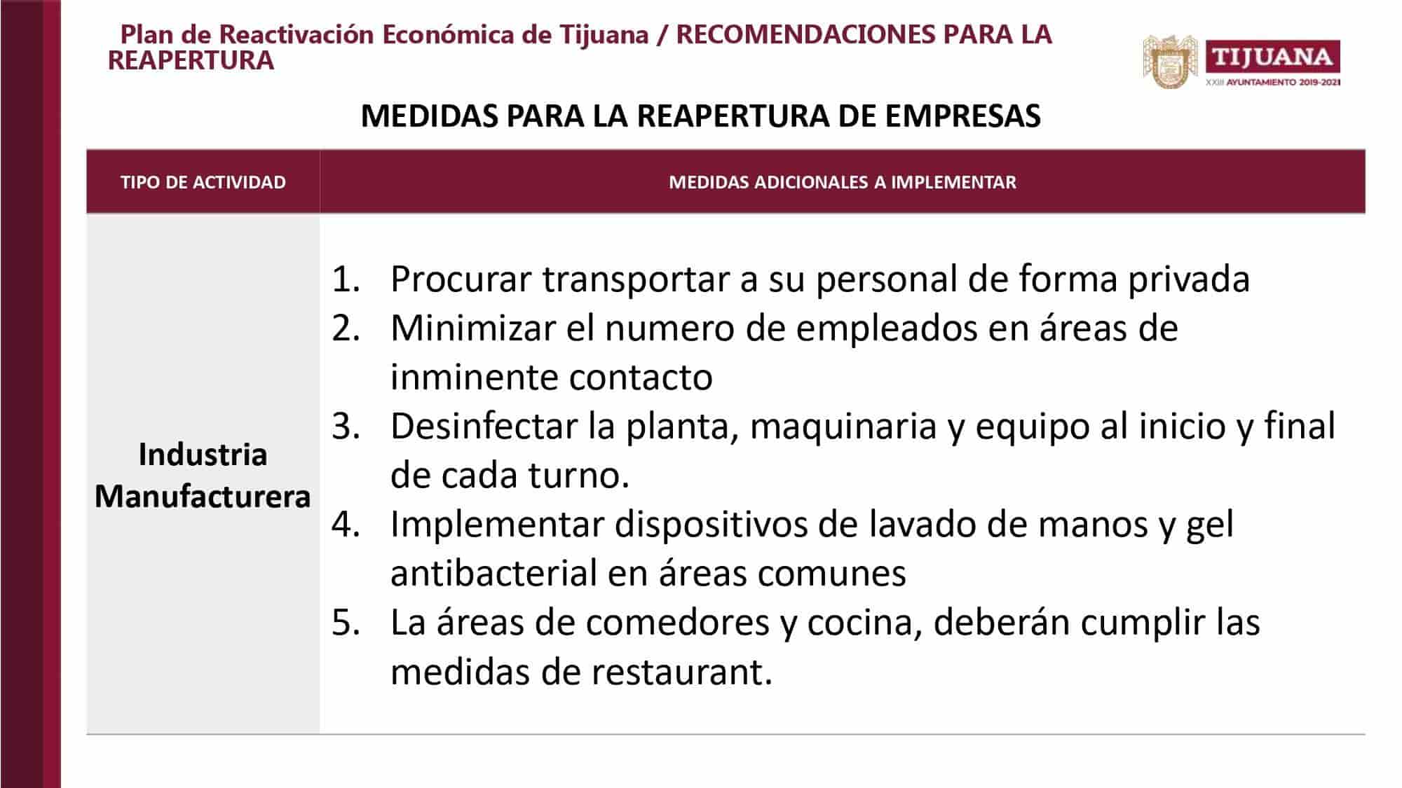 Las 4 Fases del Plan de Reactivación Económica de Tijuana