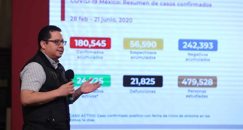 México supera los 21 mil fallecidos por Covid-19