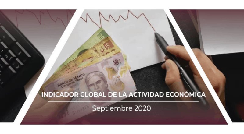 Indicador global de la actividad económica septiembre 2020
