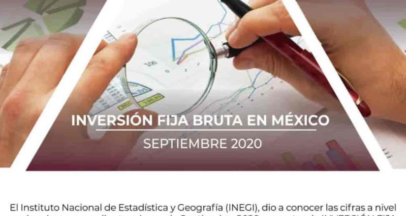 Inversión fija bruta en México Septiembre 2020