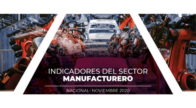 Indicadores del sector manufacturero nacional noviembre 2020