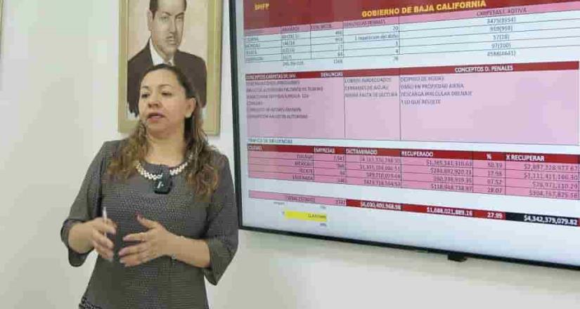 Secretaría de Honestidad de BC continuará con revisiones a empresas Aguachicoleras