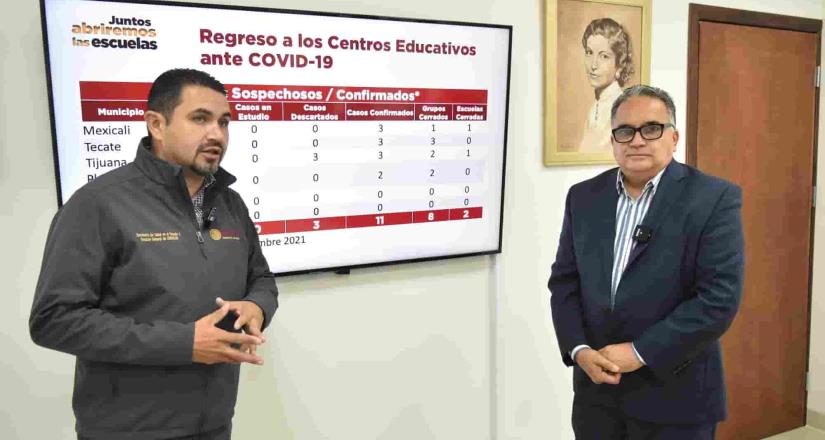 Crece el aforo de actividades escolares presenciales en Baja California