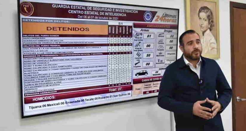 Implementan FGE y SEDENA Operativo y Línea Fronteriza en Tecate
