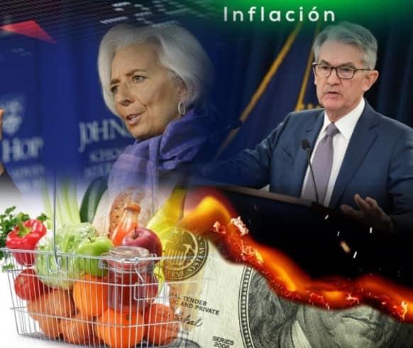 “Análisis sobre el fenómeno inflacionario a nivel global”.Profuturo.