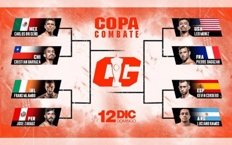 Copa Combate: Combate global anuncia grupos, enfrentamientos de la primera etapa del torneo de una noche