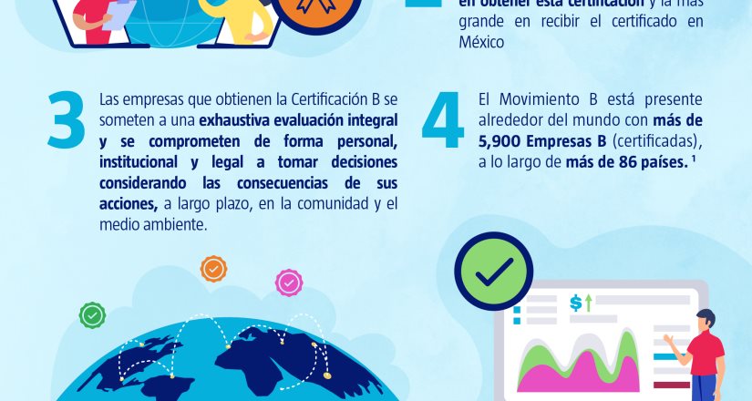 Danone México recibe certificación de clase mundial