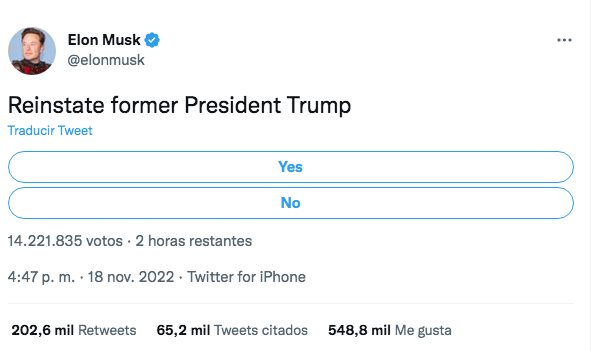 Tuiteros apoyarían restituir a Trump en Twitter: encuesta de Musk