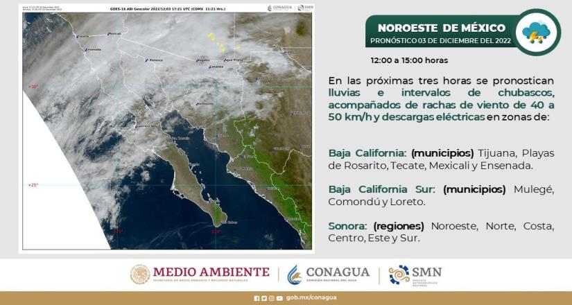 Hay probabilidad de lluvias en las próximas horas en Baja California: Protección Civil