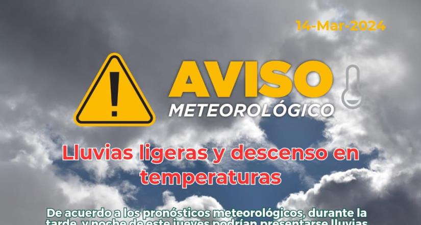 Protección Civil prevé lluvias ligeras y corrientes de viento