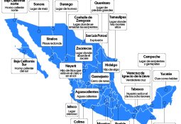 Encuentro LATAM México 2024: 25 Años del tratado de libre comercio entre Chile y México