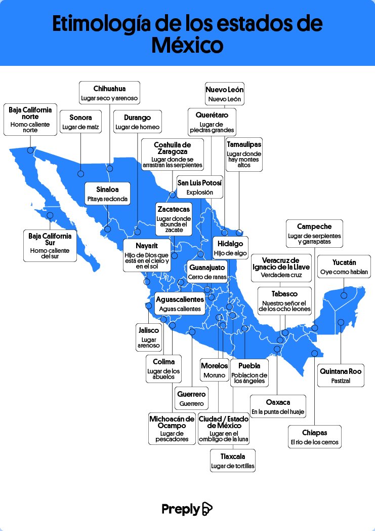 Descubre los significados fascinantes de los nombres de estados mexicanos con este mapa