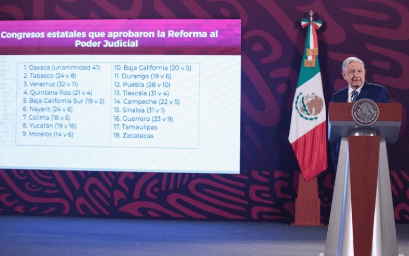 Reforma al Poder Judicial se publicará el 15 de septiembre en el DOF tras aprobación en 18 congresos locales